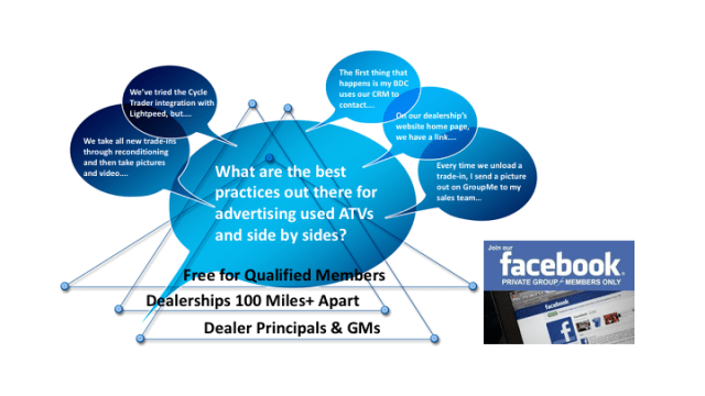 Dealer Hero Virtual 20 Groups